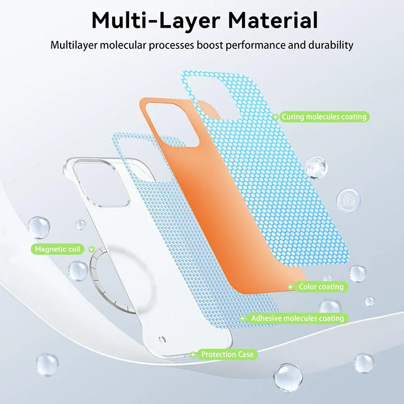 Oppo Reno13 5G Frameless Magnetic Wireless Charging Case — Ultra-Slim Clear MagSafe Compatible Cover