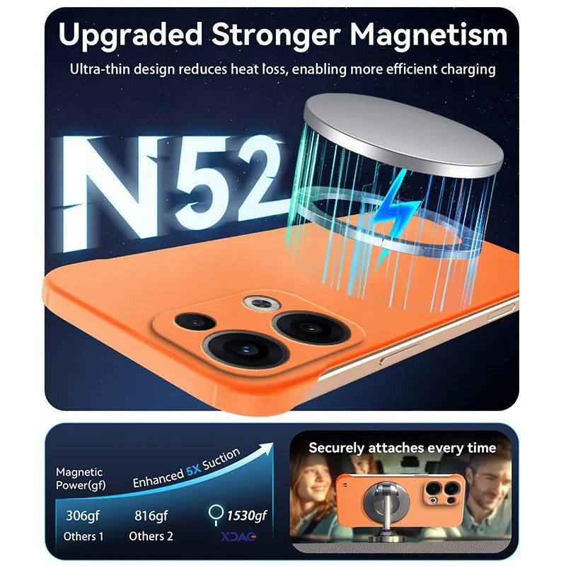 Oppo Reno13 5G Frameless Magnetic Wireless Charging Case — Ultra-Slim Clear MagSafe Compatible Cover